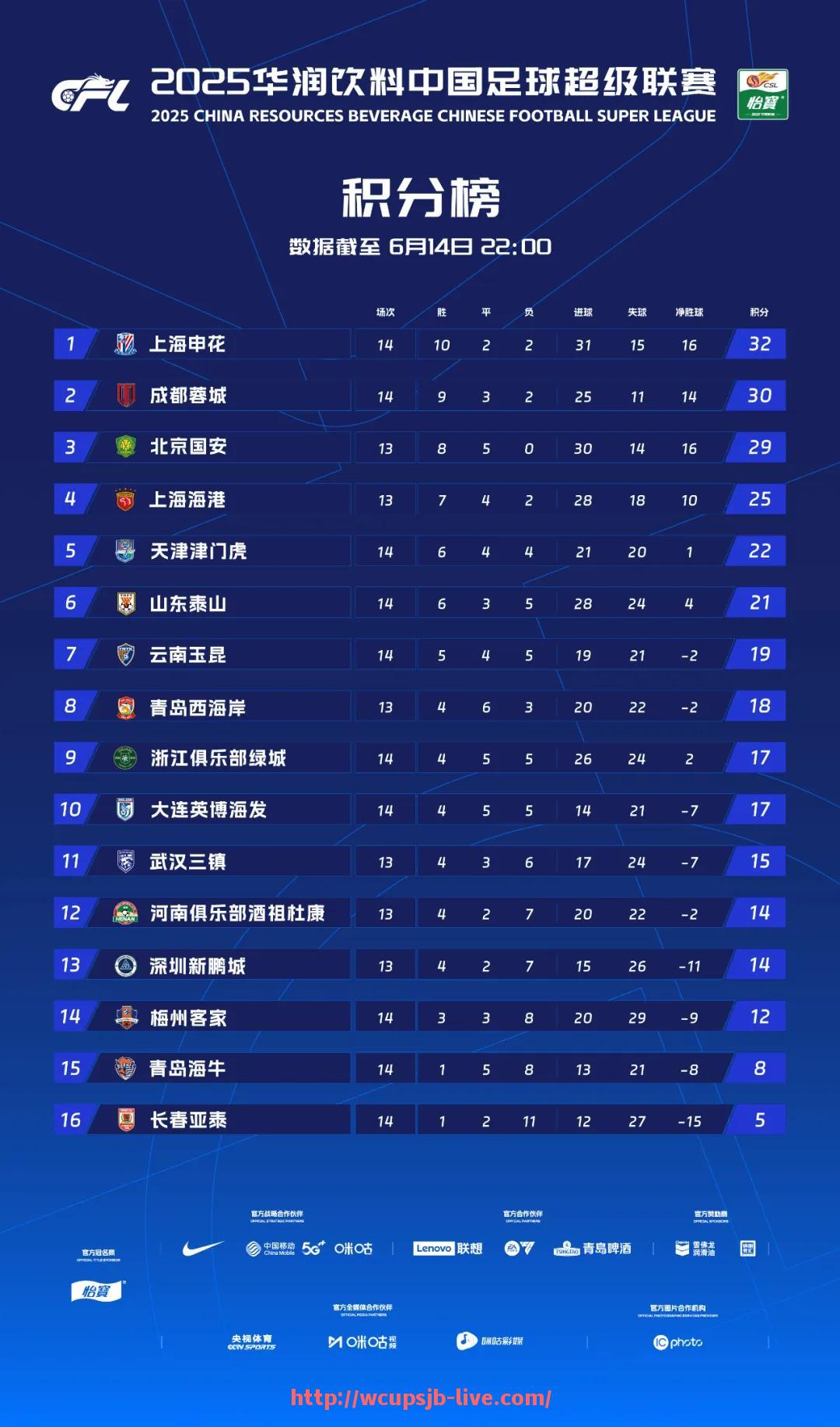 世俱杯直播-德甲球队标志设计有哪些变化趋势，这些趋势反映了什么？（德甲标识）